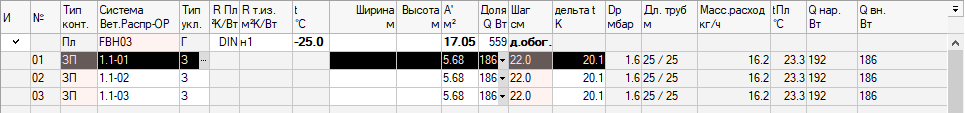 Панельное отопление Помещение LINEAR Building