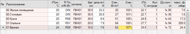 Оптимизация панельного отопления LINEAR Building