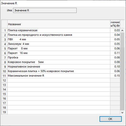 Диалог Значения теплоотдачи R LINEAR Building