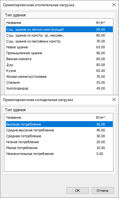 Диалог Приблизительная тепловая нагрузка LINEAR Building